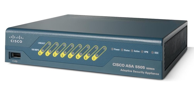 Security Solutions